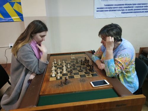 Академіада з шахів 2020
